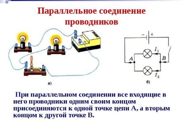 Вход на мега даркнет