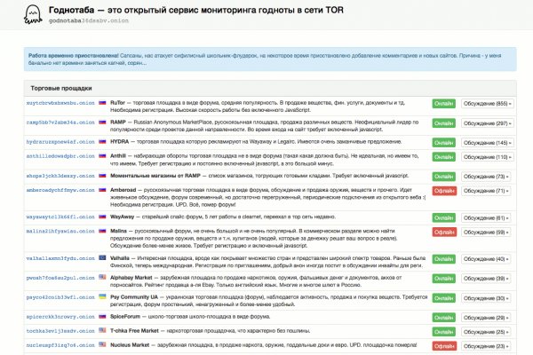 Mega зеркало площадка megadarknet de