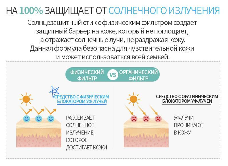 Мега даркнет рынок